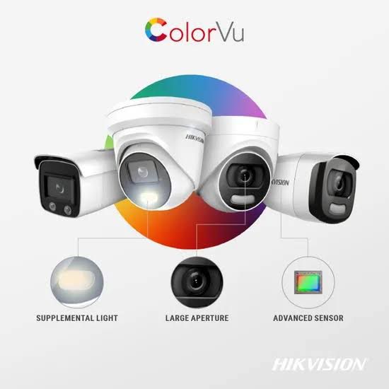 تقنية Dahua Full-Color للمراقبة الملونة